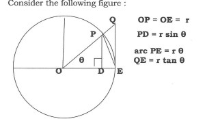 Cosine M500 diagram